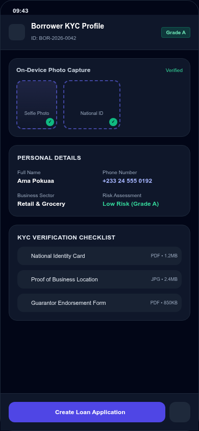 On-Device Camera KYC